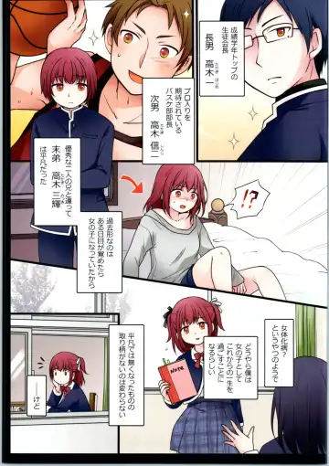 [Kanmuri - Kuratsuka Riko] TS Shite Onitatchi no Seiyokushori Kakari ni natta tachi no toaru Ichinichi Fhentai - Page 2