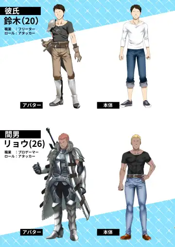 Online Game de Deatta Kanojo ga Tsuyo Player ni Netorareru Hanashi Fhentai - Page 3