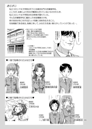 [Malcorond] Seishidouin no Oshigoto 3 Mushiatsui Taiiku Souko de Iron na Renshuu o Shitemitara Asedaku ni Natta Fhentai - Page 3