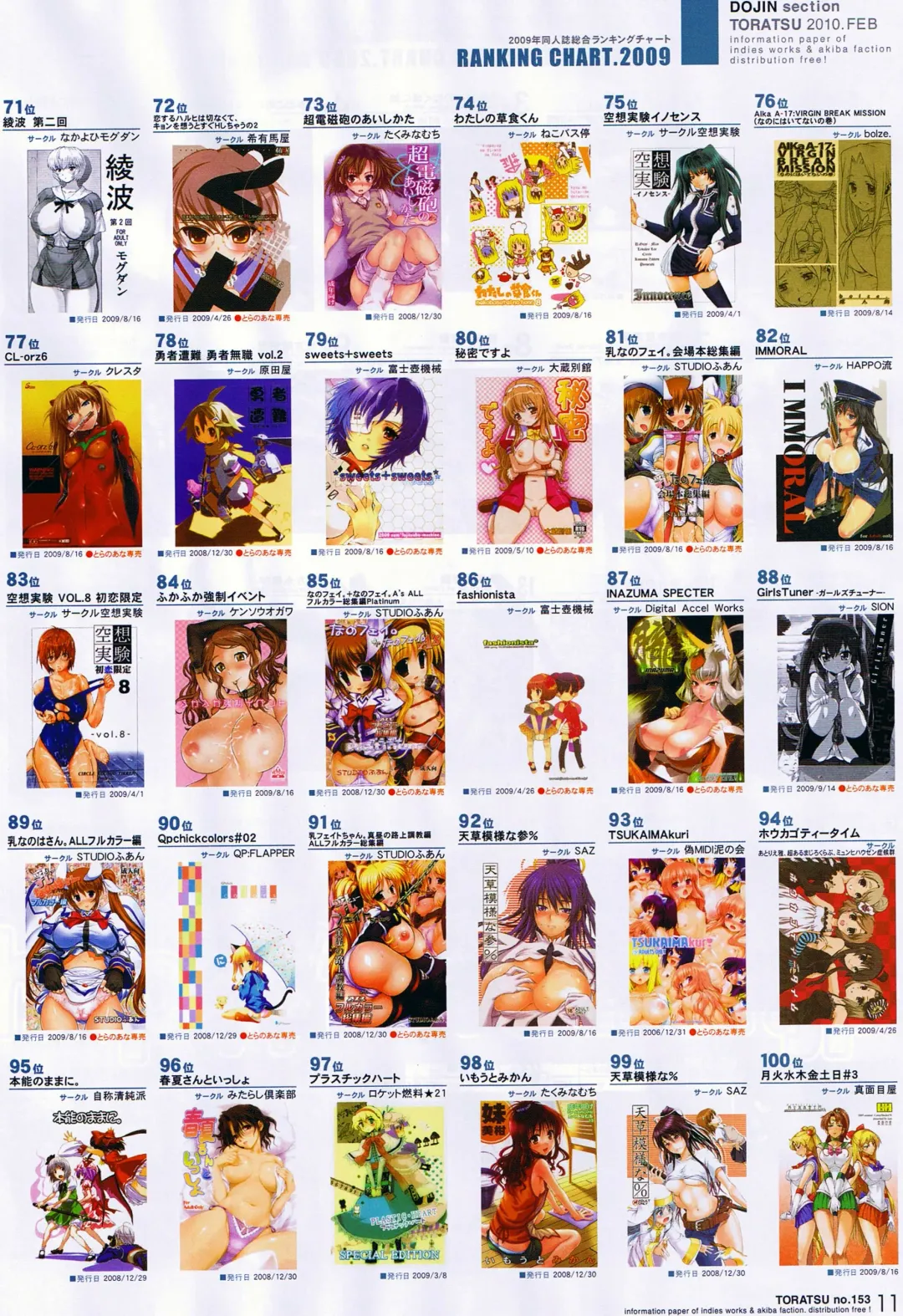 Toratsu 2010-02 Vol. 153 Fhentai - Page 11