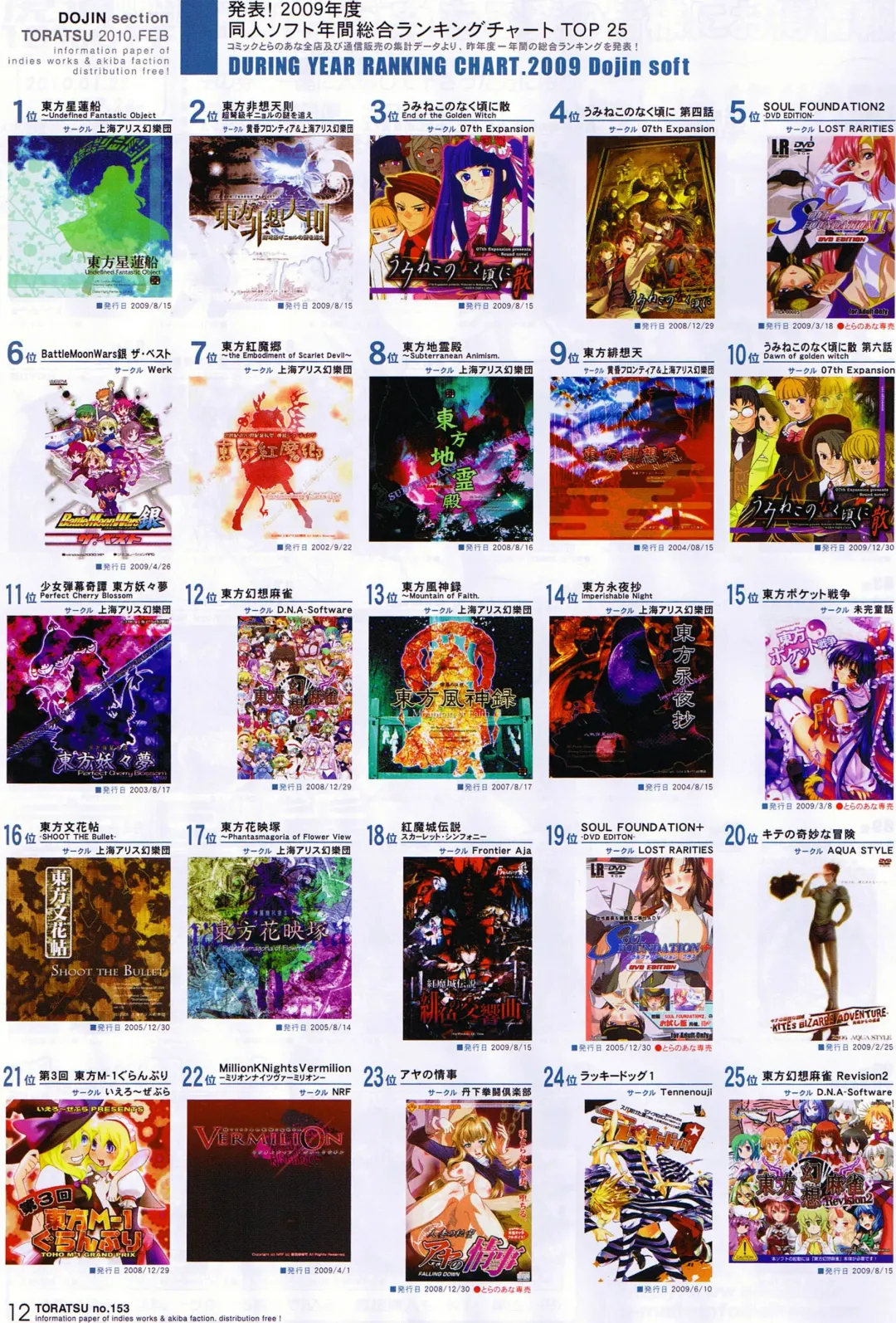 Toratsu 2010-02 Vol. 153 Fhentai - Page 12