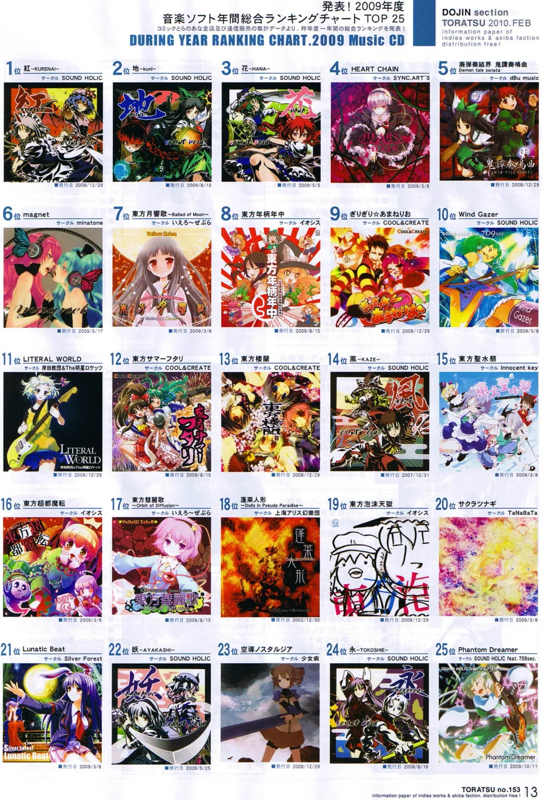 Toratsu 2010-02 Vol. 153 Fhentai - Page 13