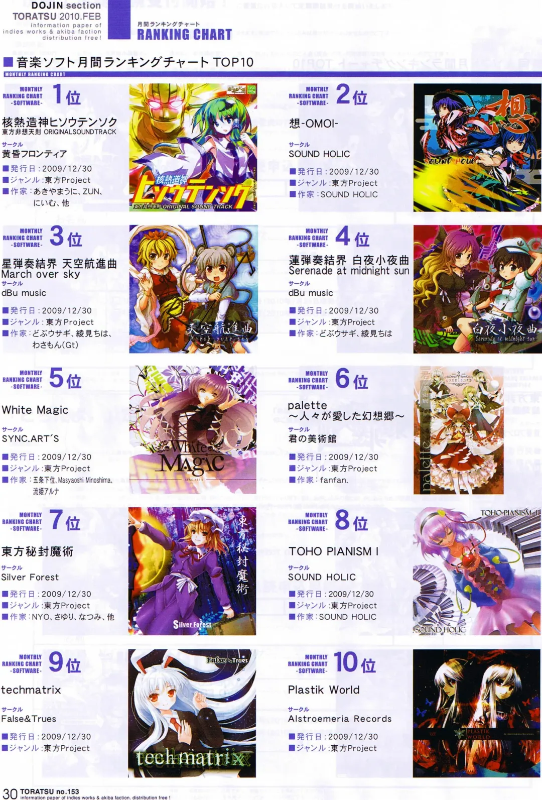 Toratsu 2010-02 Vol. 153 Fhentai - Page 30