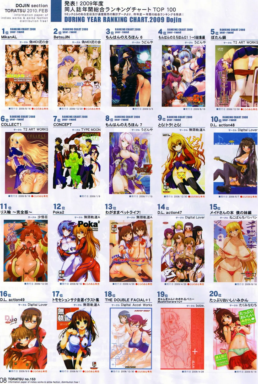 Toratsu 2010-02 Vol. 153 Fhentai - Page 8