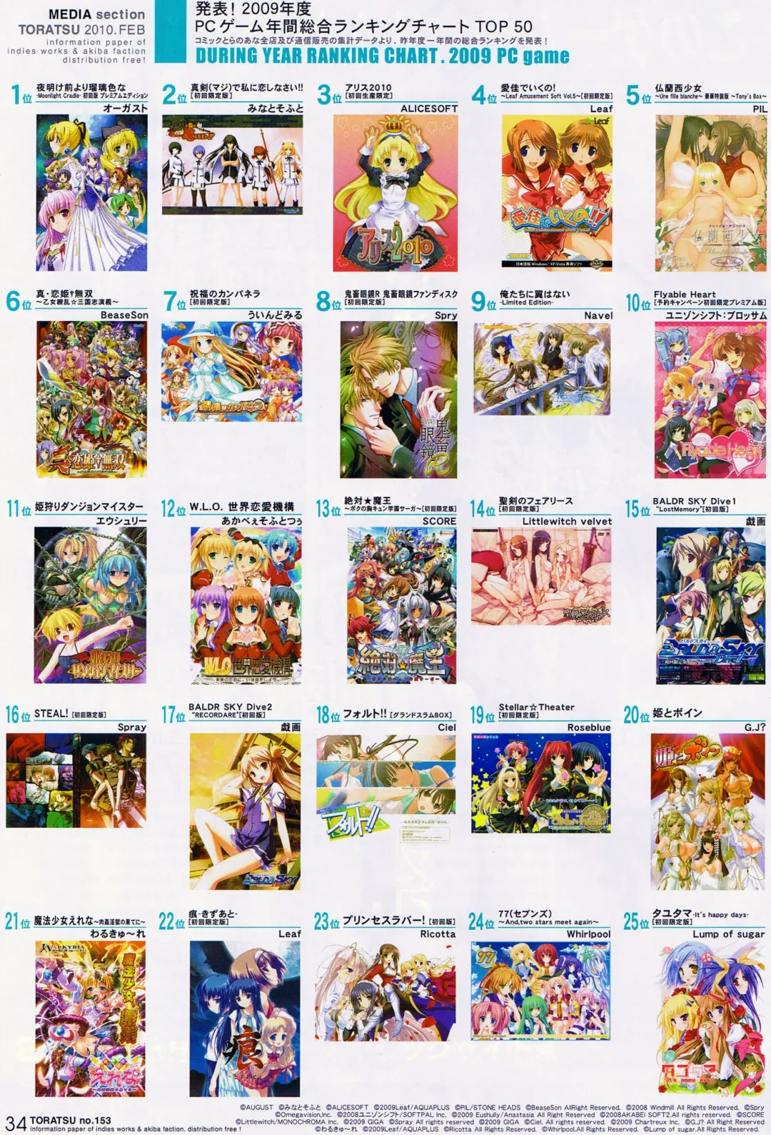 Toratsu 2010-02 Vol. 153 Fhentai - Page 87