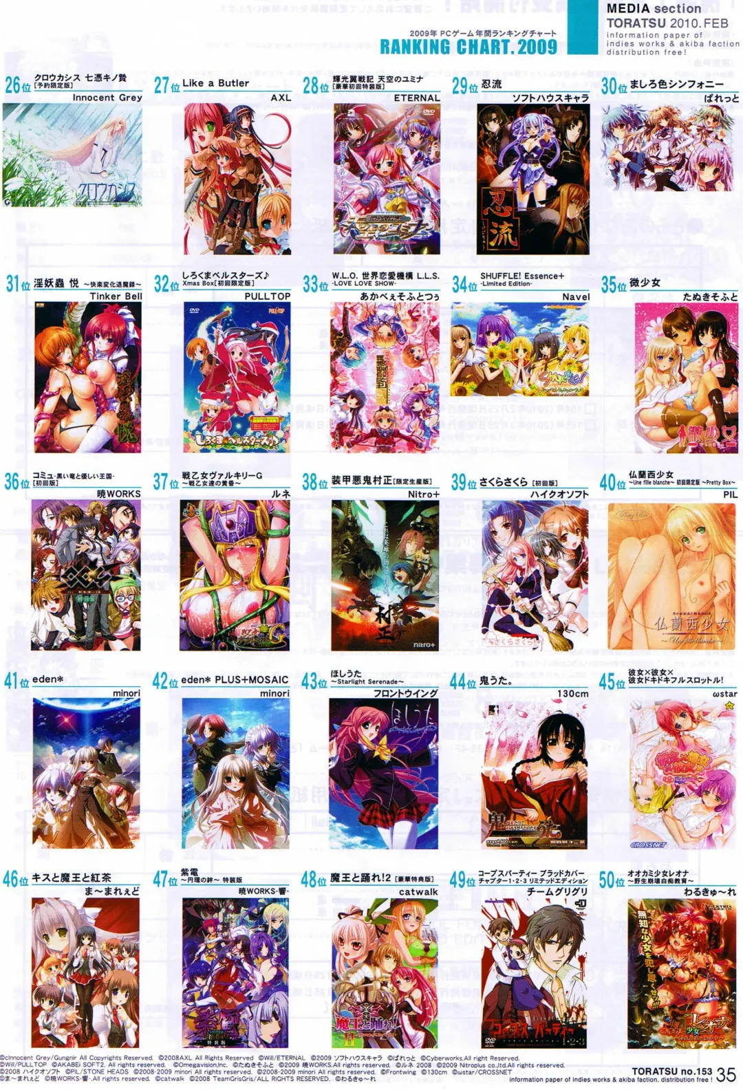 Toratsu 2010-02 Vol. 153 Fhentai - Page 88