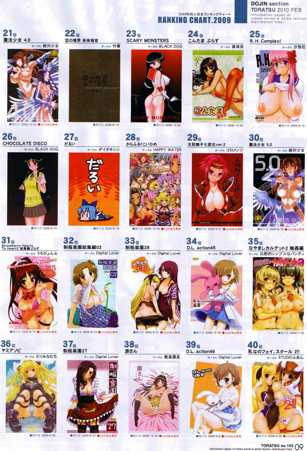 Toratsu 2010-02 Vol. 153 Fhentai - Page 9