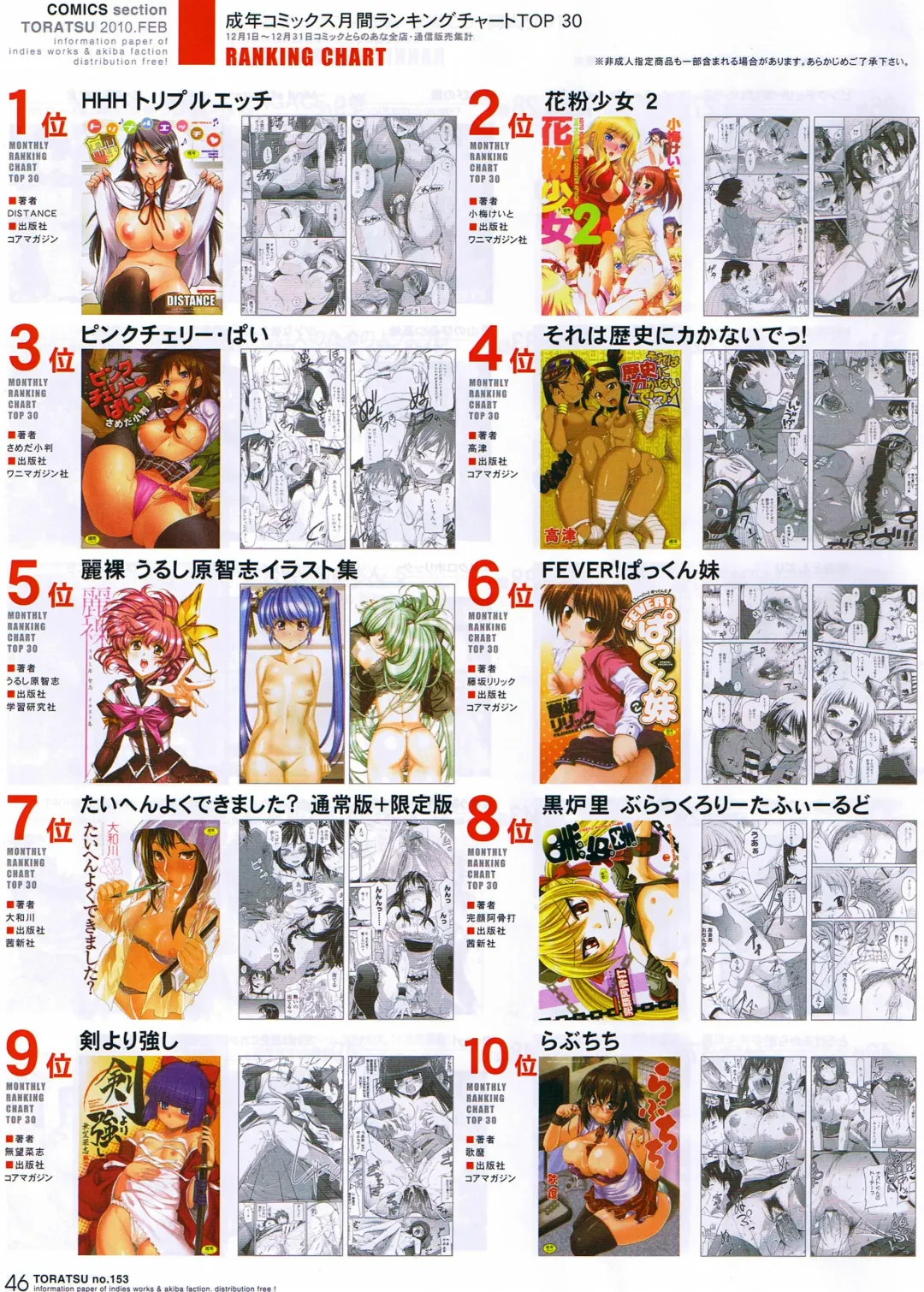 Toratsu 2010-02 Vol. 153 Fhentai - Page 98