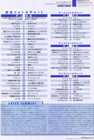 Toratsu 2010-02 Vol. 153 Fhentai - Page 31