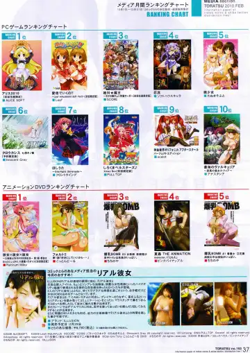 Toratsu 2010-02 Vol. 153 Fhentai - Page 37