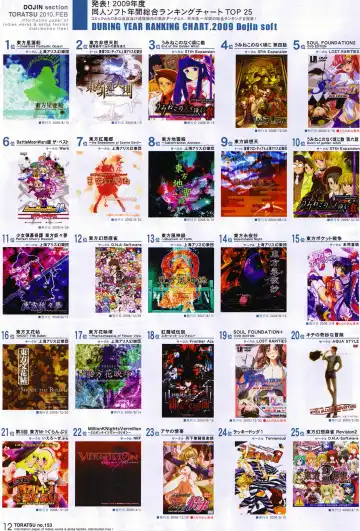 Toratsu 2010-02 Vol. 153 Fhentai - Page 65