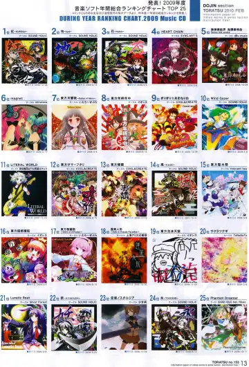 Toratsu 2010-02 Vol. 153 Fhentai - Page 66