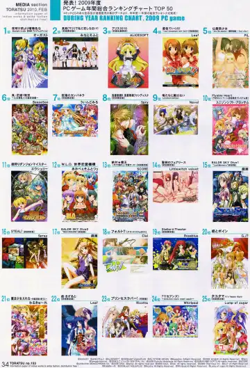 Toratsu 2010-02 Vol. 153 Fhentai - Page 87