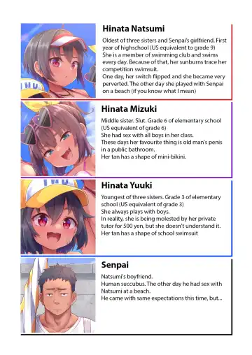 [Kanabun] Beach de Asobo | I want to play on a beach Fhentai - Page 3