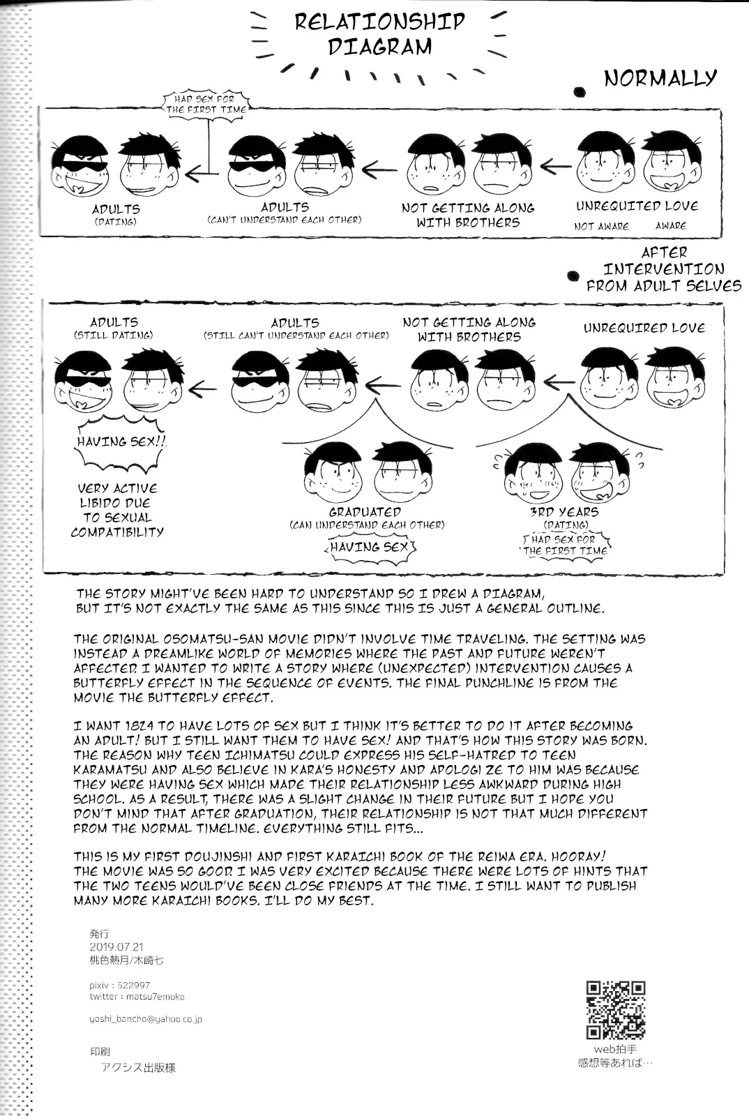 [Kisaki Nana] Blue Light Effect ni Miru Boku-tachi no Mirai wa, - Our future seen in blue light effects is, Fhentai - Page 87