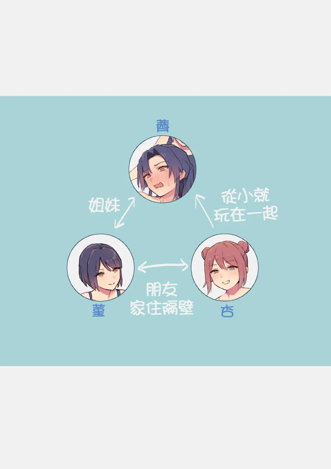 [Ehohin] Imouto no Iinari ni Natteshimau Ane Fhentai - Page 2