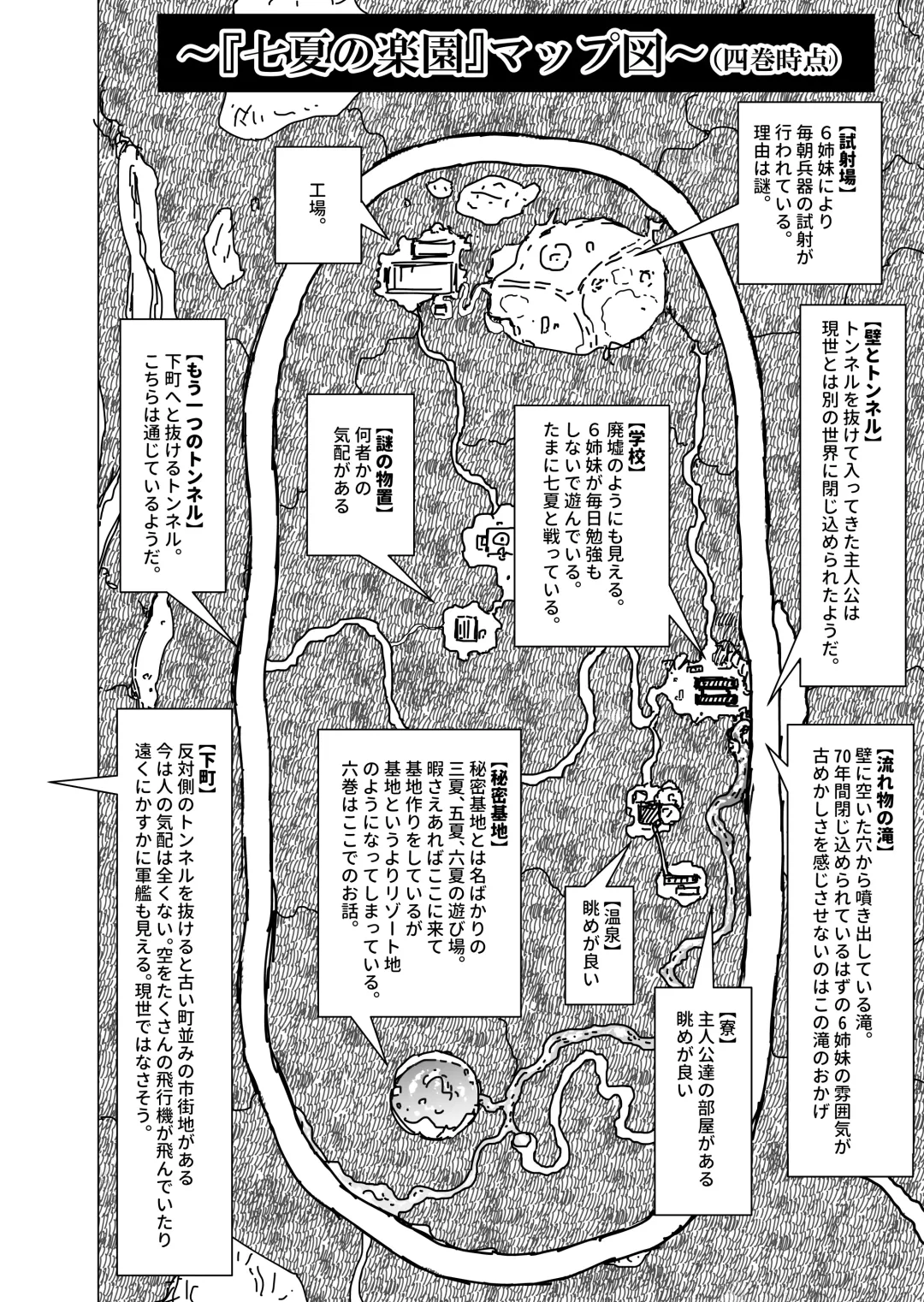 [Akatsuki Myuuto] Nanaka no Rakuen 4 ~Inaka no Gakkou de Bishoujo Harem~ Oisha-san Gokko Hen Fhentai - Page 56