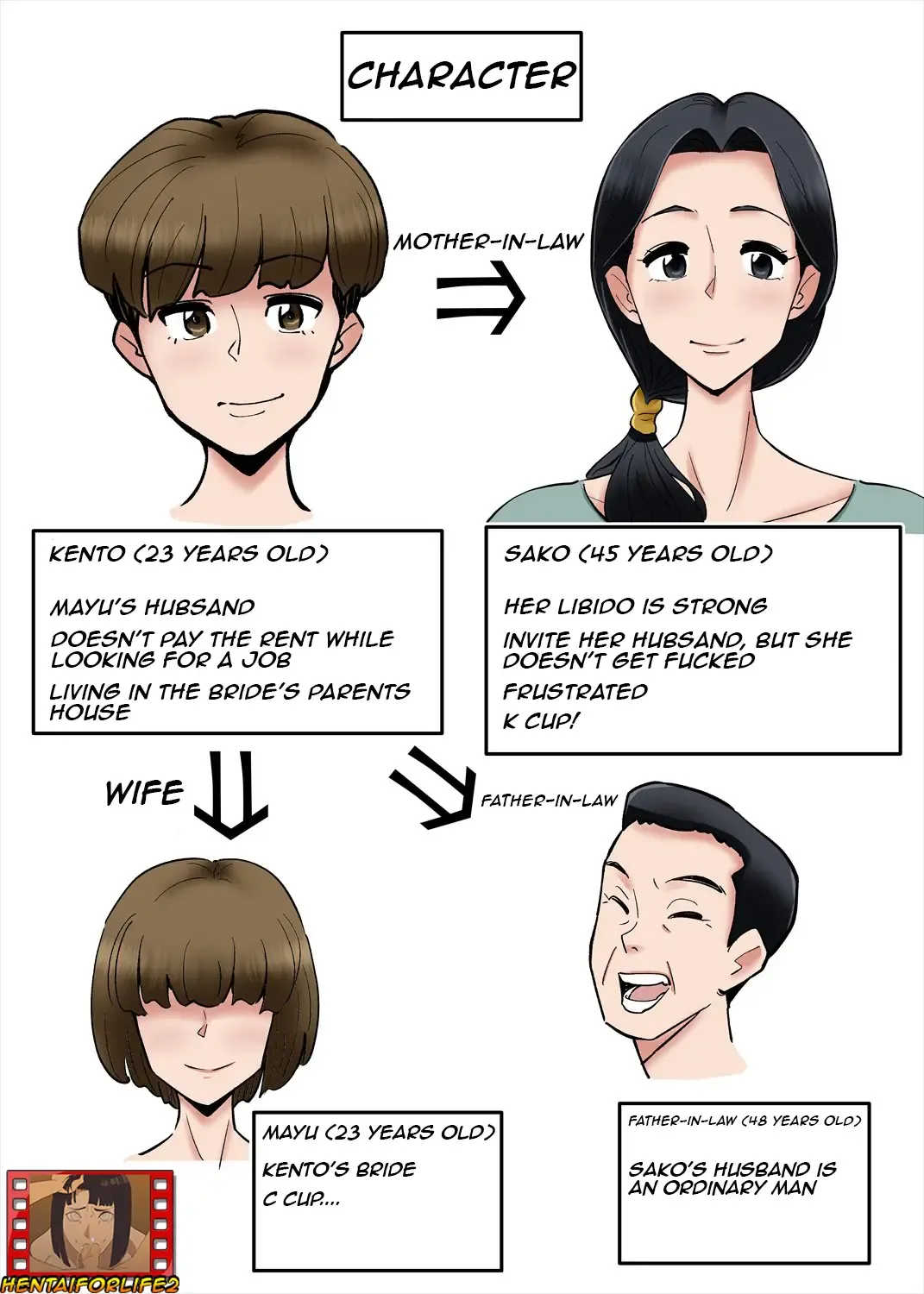 [Nobishiro - Nobu] Hentai Kansoku ~Yome no Bakunyuu Kaa-chan o Netoritai/I want to cuckcold my wife with mother-in-law's big breasts Fhentai - Page 3