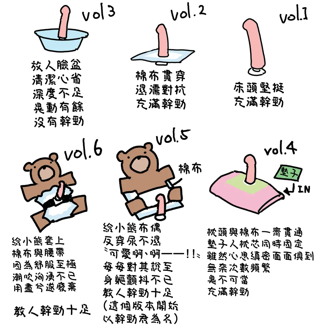 [Hitotose Rin] Kininaru Machine | 自慰機器 Fhentai - Page 23