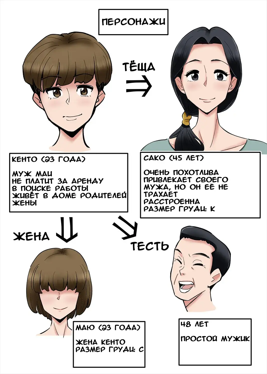 [Nobishiro] Hentai Kansoku ~Yome no Bakunyuu Kaa-chan o Netoritai~ Fhentai - Page 3