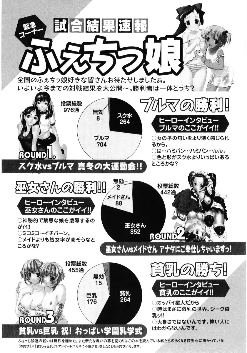 Hiyakeko VS Shimapanko - Fechikko VS Series Round 4 Fhentai - Page 162