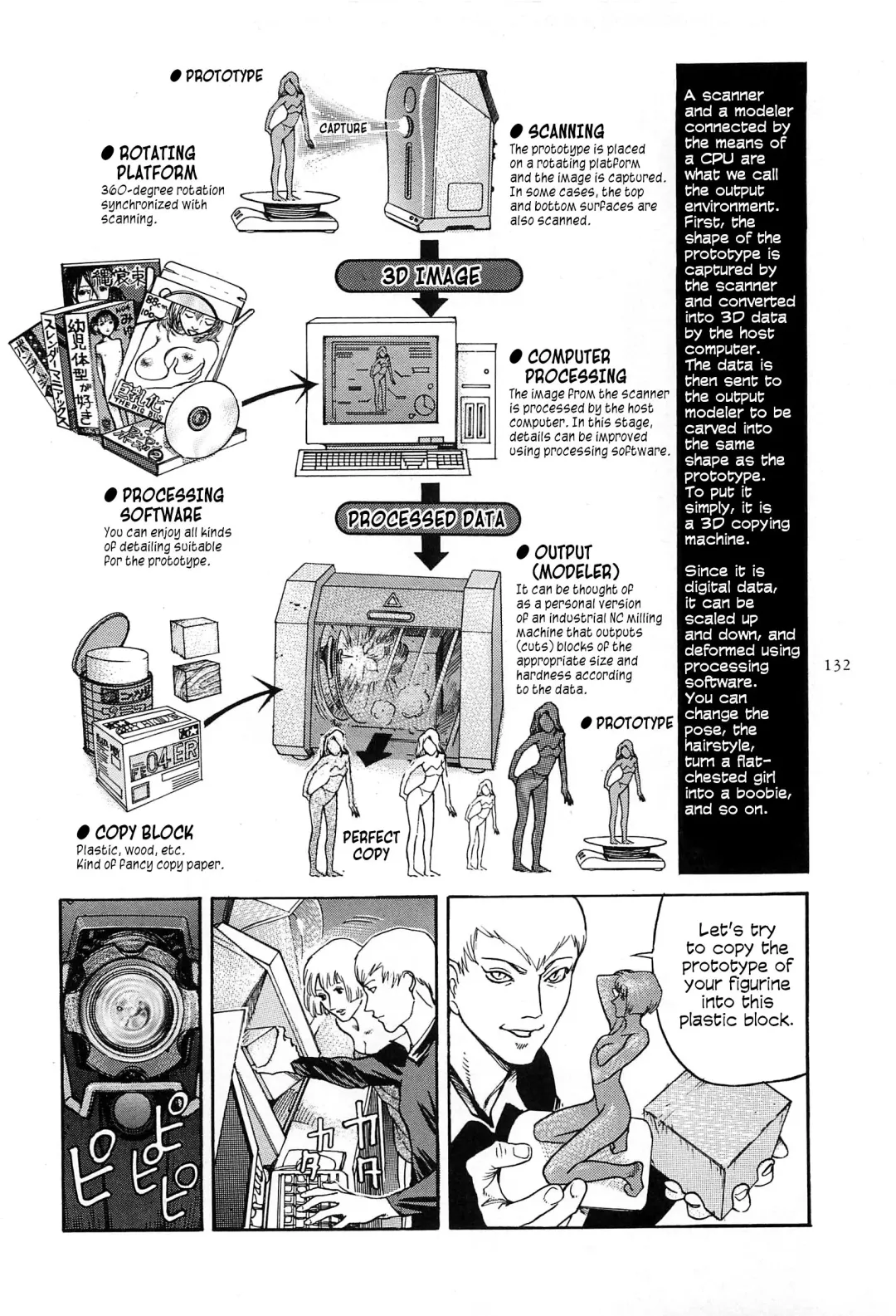 [Ohkoshi Koutarou] Figuisch Fhentai - Page 134