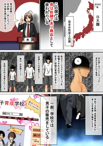 [Tokuni Mirashichi] Joshikousei ga Danshi o Seidorei to shite Kau Fhentai - Page 2