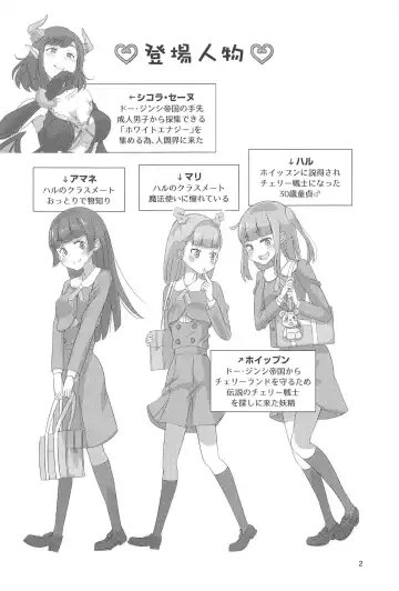 Pyu Pyu! Pure Cherry! Fhentai - Page 3