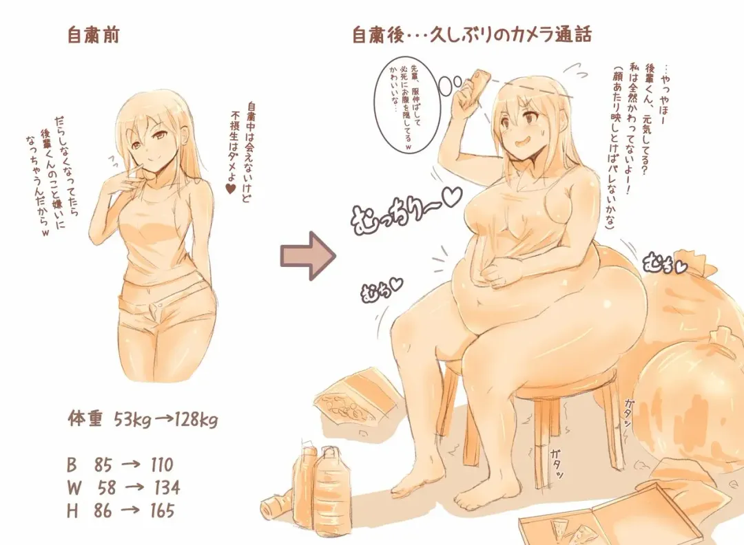 [Teruwo] 【肥満化あり】自粛中に激太りした先輩 Fhentai - Page 1