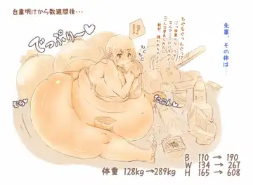 [Teruwo] 【肥満化あり】自粛中に激太りした先輩 Fhentai - Page 4