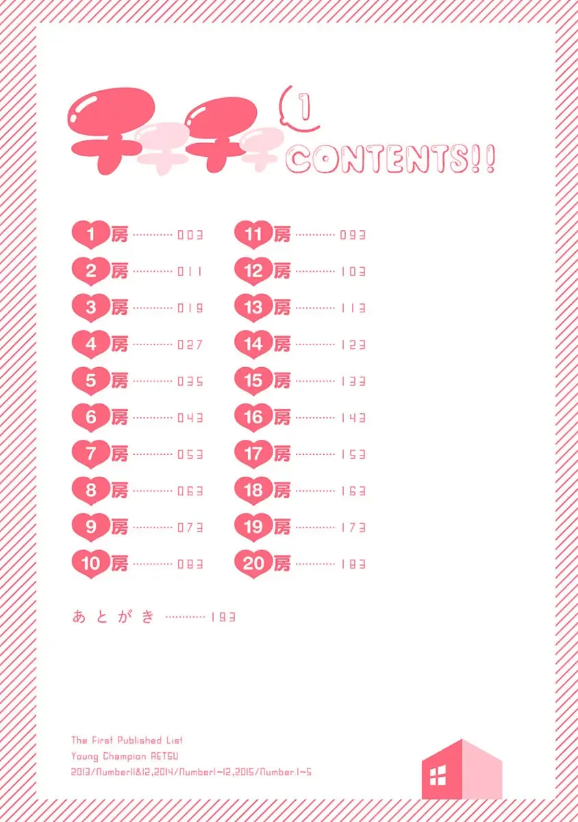 [Cool Kyou Shinja] チチチチ 第01巻 Fhentai - Page 3