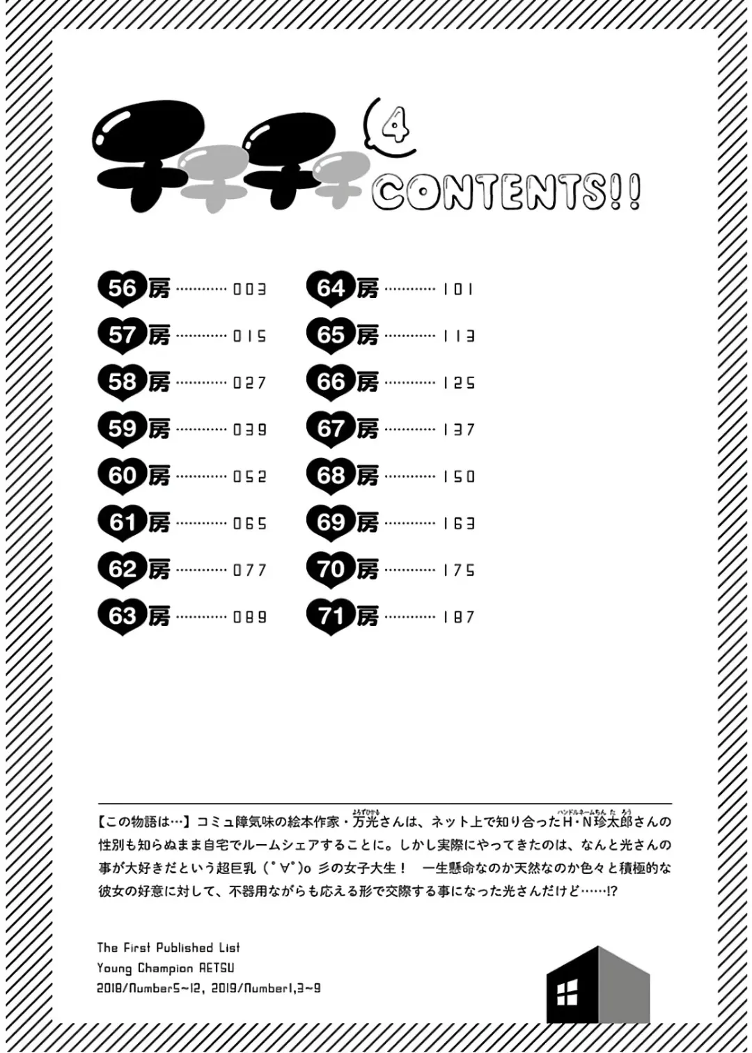 [Cool Kyou Shinja] チチチチ 第04巻 Fhentai - Page 4