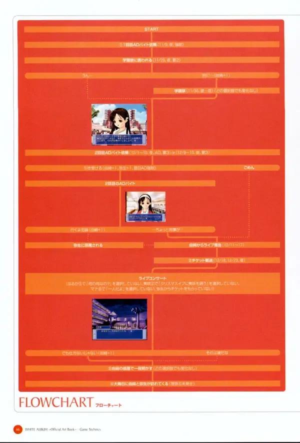 Leaf WHITE ALBUM公式カイ Fhentai - Page 67