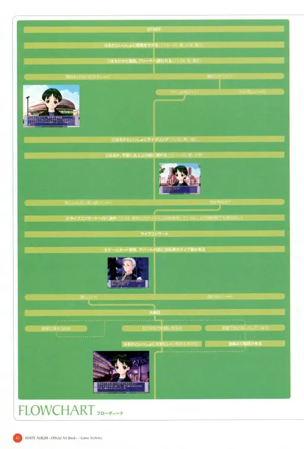 Leaf WHITE ALBUM公式カイ Fhentai - Page 83