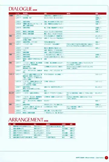 Leaf WHITE ALBUM公式カイ Fhentai - Page 66