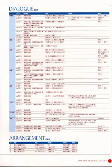 Leaf WHITE ALBUM公式カイ Fhentai - Page 74