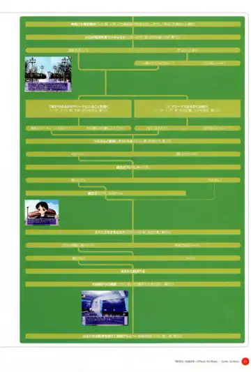 Leaf WHITE ALBUM公式カイ Fhentai - Page 84