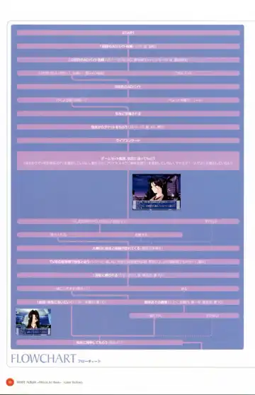 Leaf WHITE ALBUM公式カイ Fhentai - Page 87