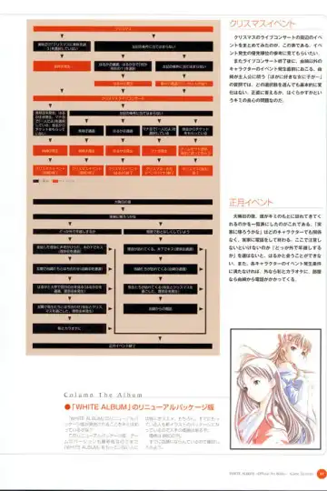 Leaf WHITE ALBUM公式カイ Fhentai - Page 90