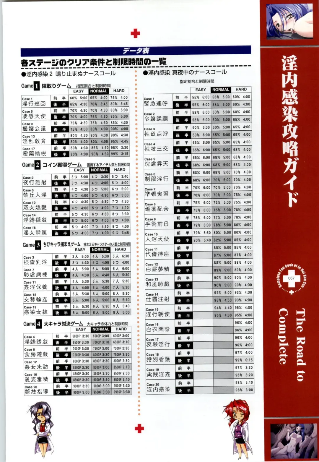 Innai Kansen 淫内感染  コンプリートファンブック Fhentai - Page 68