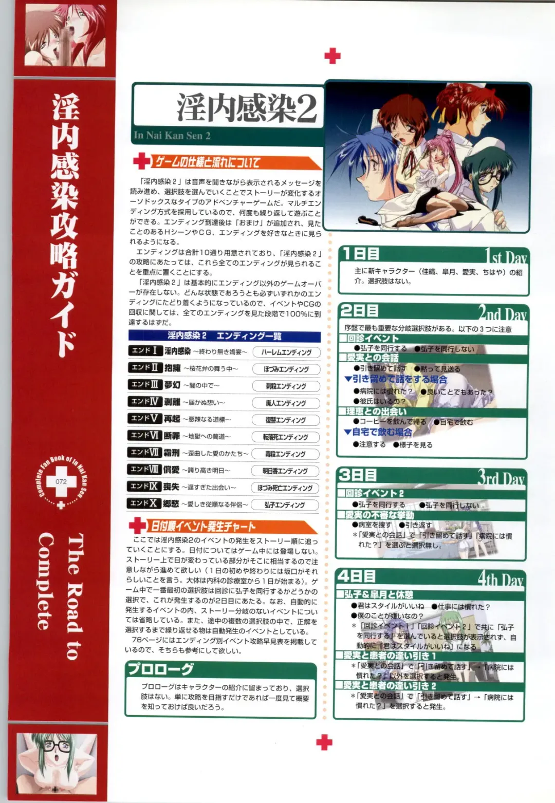 Innai Kansen 淫内感染  コンプリートファンブック Fhentai - Page 73