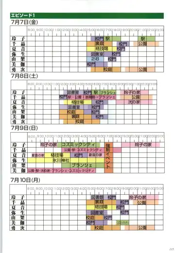 聖少女戦隊レイカーズ LAKERS 原画集 Fhentai - Page 114