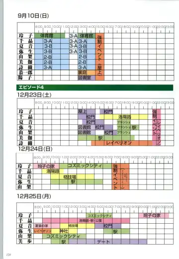 聖少女戦隊レイカーズ LAKERS 原画集 Fhentai - Page 119