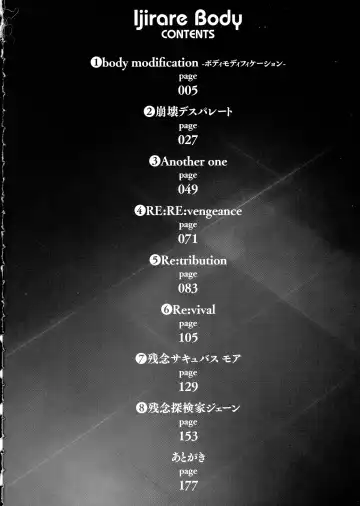 [Yonyon] Ijirare Body Fhentai - Page 4