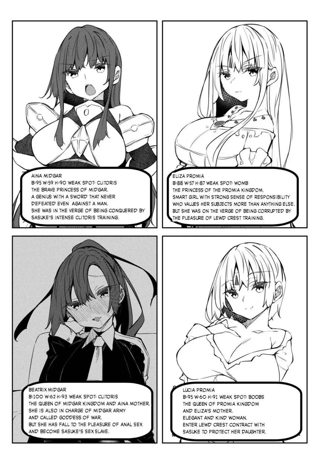 [Fukuyama Naoto] Ore Isekai de Mahoutsukai ni Naru 4 Fhentai - Page 2