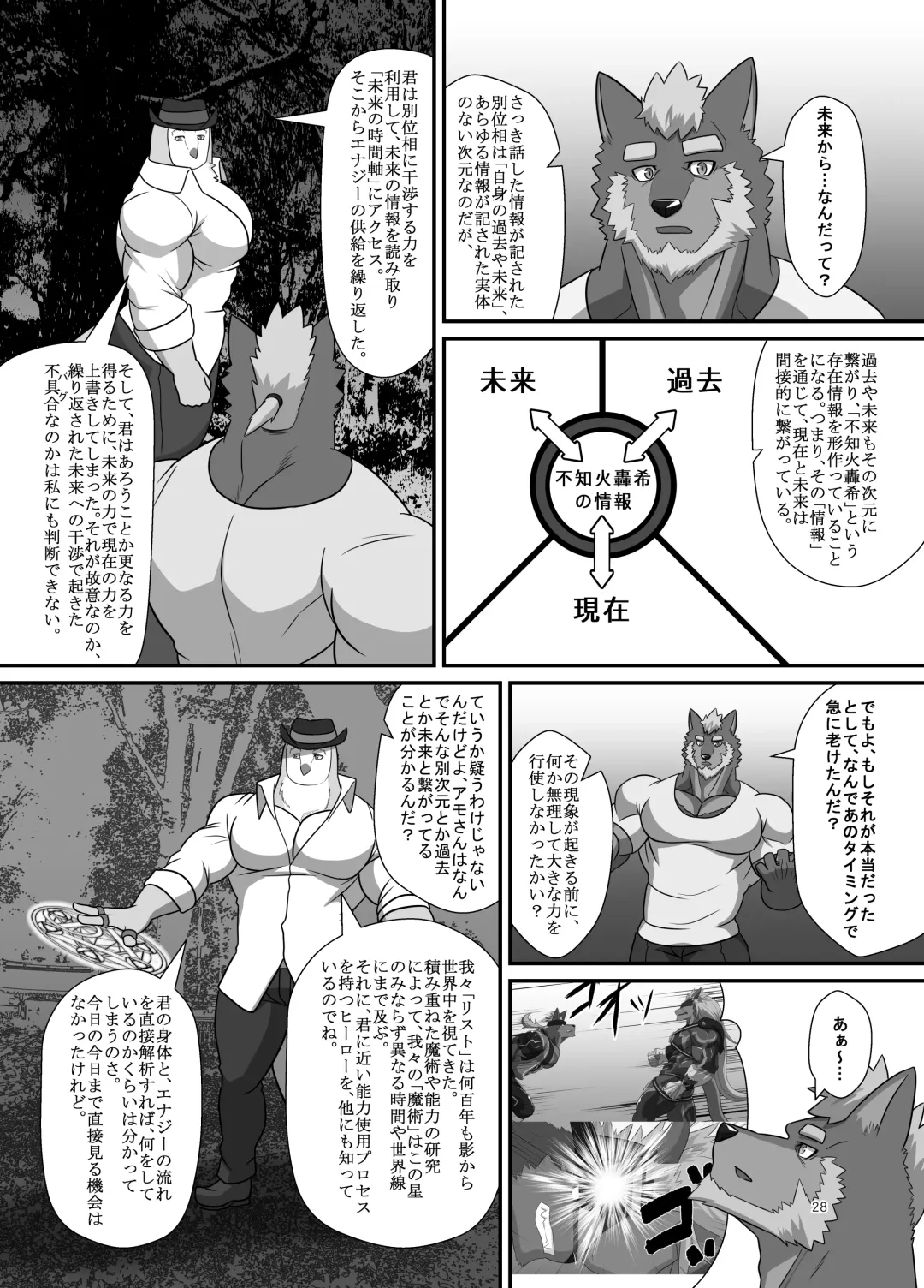 [Keiji] LIMIT BREAK NEXT! III Fhentai - Page 28