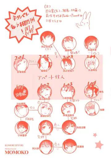 [Momoko] Komori Biyori - together with you Fhentai - Page 180