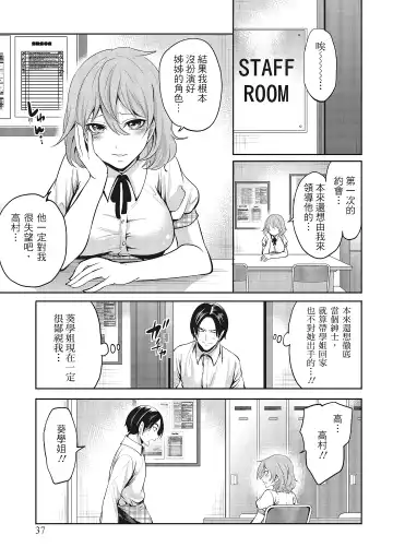 [Miyahara Ayumu] Erokawa Kanojo no Seishodo | 性感可愛女友的性衝動 Fhentai - Page 37