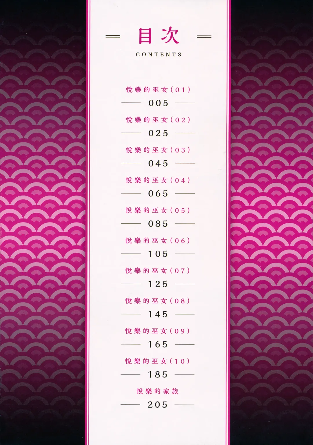 [Momonosuke] Etsuraku no Miko | 悅樂的巫女 Fhentai - Page 5