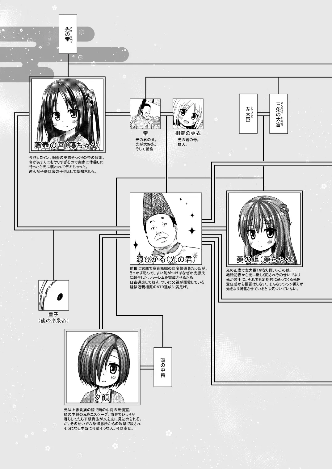 [Yukino Minato] Hikari no Kimi no Saganaki Keikaku <Fujitsubo> Fhentai - Page 22